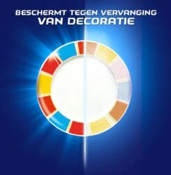 Finish Glans Protector Vaatwasmiddel - 300 Wasbeurten - 6 Stuks -HG Winkel 1173x1200 2