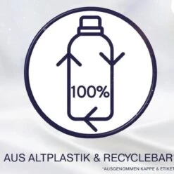 LENOR APRILFRIS WASVERZACHTER -8X21 WASBEURTEN-ST 525ML 9 LENOR APRILFRIS WASVERZACHTER -8X21 WASBEURTEN-ST 525ML -HG Winkel 1193x1200 2