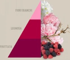 Horomia Wasparfum Petali-di-Peonia - 500ml -HG Winkel 1200x1031