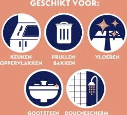 Dettol - Power & Fresh - Allesreinger Spray - Citrus - 6 X 500 Ml 19 Dettol - Power & Fresh - Allesreinger Spray - Citrus - 6 X 500 Ml -HG Winkel 1200x1091 3