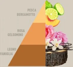 Horomia Wasparfum Vento DOriente - 500ml -HG Winkel 1200x1099