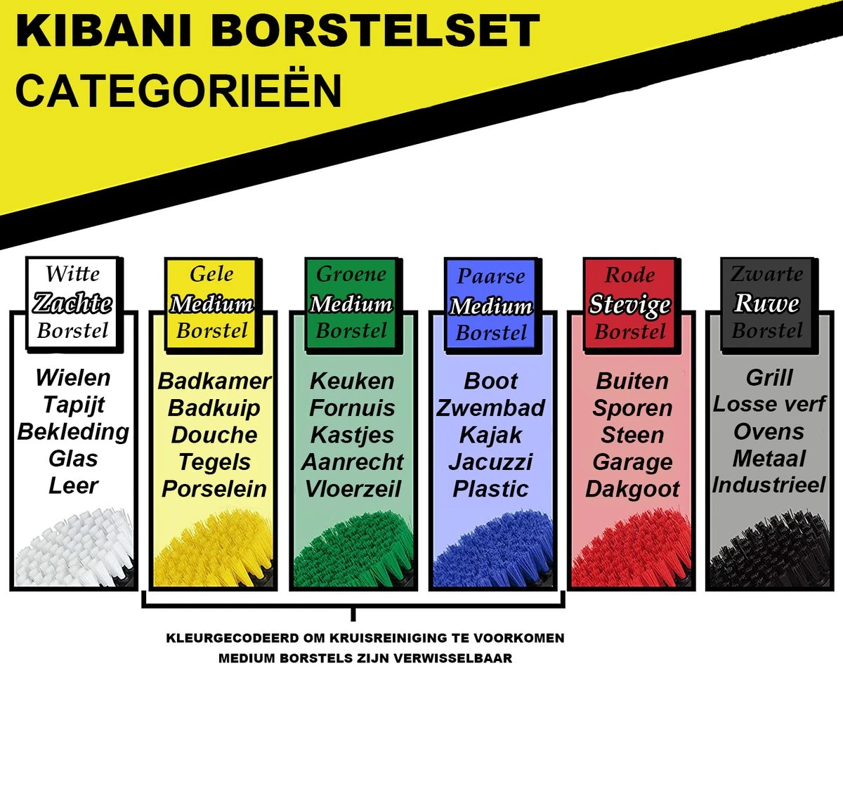 Kibani 3 Delige Borstelset Voor Boormachine - Wit - Voor Wielen, Tapijt En Bekleding - Schrobborstel – Boorborstel – Schuurborstel - Borstel Boormachine – Schoonmaakborstel – Reinigingsborstel – Tapijtreiniger - Borstelset 5 Kibani 3 Delige Borstelset Voor Boormachine - Wit - Voor Wielen, Tapijt En Bekleding - Schrobborstel – Boorborstel – Schuurborstel - Borstel Boormachine – Schoonmaakborstel – Reinigingsborstel – Tapijtreiniger - Borstelset - Afbeelding 5