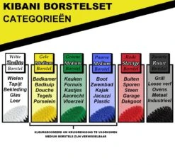 Merkloos Kibani 3 Delige Borstelset Voor Boormachine - Schrobborstel - Polypropyleen - Borstel Boormachine - Schuurborstel - Automatische Reiniging - Reinigingsborstels Voor Boormachine - Schoonmaakborstel -HG Winkel 1200x1133 3