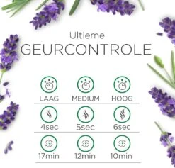 Air Wick Essential Mist Automatische Luchtverfrisser Kit - Innerlijke Rust -HG Winkel 1200x1153 7