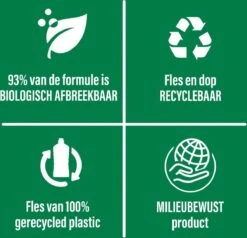 Ajax® Ajax Allesreiniger Eucalyptus 2 X 5L - Voordeelverpakking -HG Winkel 1200x1154 9