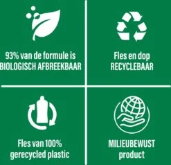 Ajax® Ajax Allesreiniger Limoen 2 X 5L - Voordeelverpakking -HG Winkel 1200x1156 13