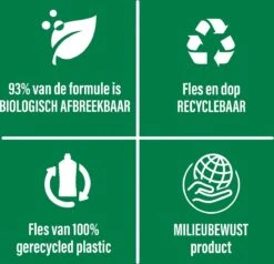 Ajax® Ajax Allesreiniger Eucalyptus 6 X 1.25L - Voordeelverpakking -HG Winkel 1200x1156 16