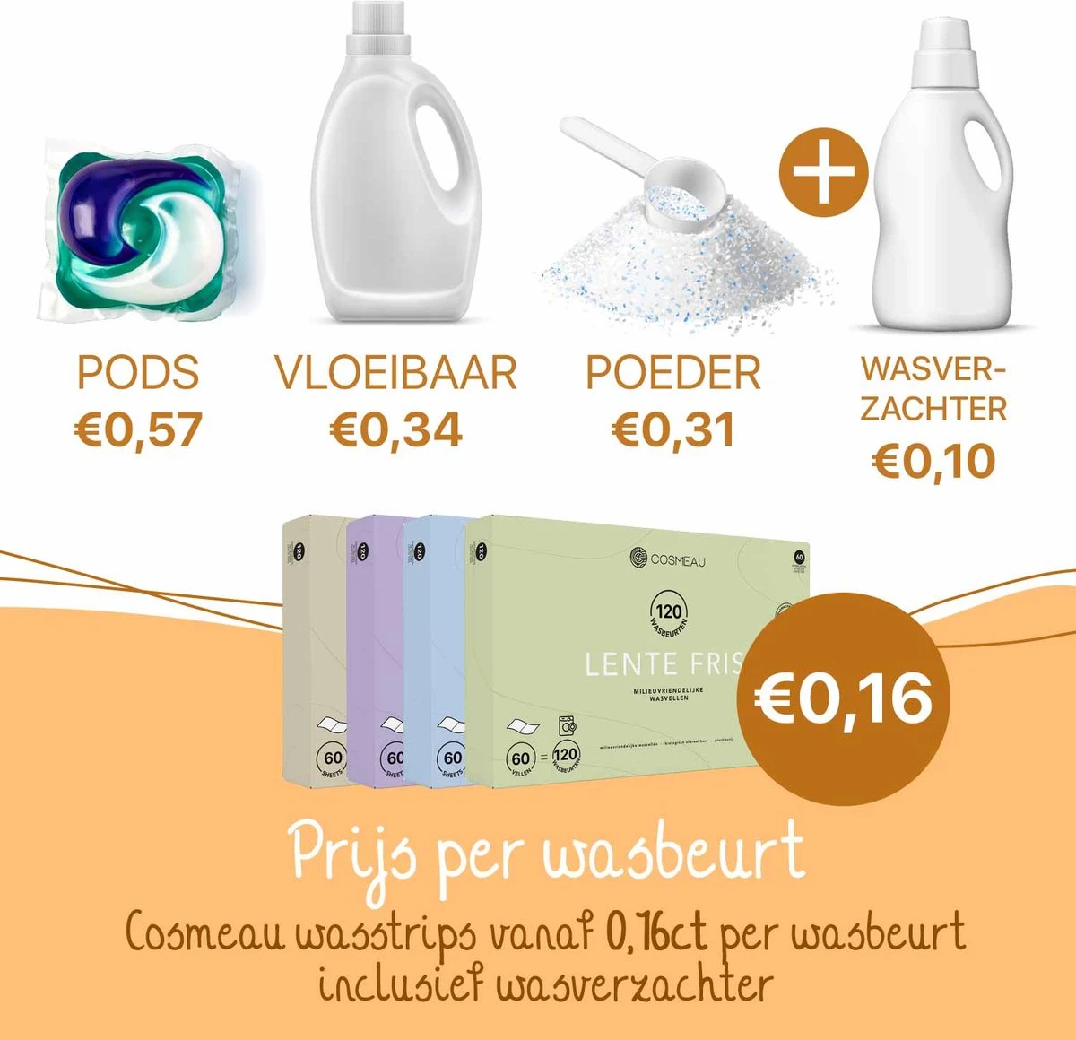 Cosmeau Wasmiddel Wasstrips 60 Wasbeurten Lentefris Wasvellen Wasdoekjes Detergent Sheets Eco Laundry Strips Wasdoekjes Biologisch - Cosmo Cosmea Kosmo 2 Cosmeau Wasmiddel Wasstrips 60 Wasbeurten Lentefris Wasvellen Wasdoekjes Detergent Sheets Eco Laundry Strips Wasdoekjes Biologisch - Cosmo Cosmea Kosmo - Afbeelding 2