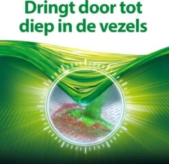 Persil® Persil Active Gel Universal - Vloeibaar Wasmiddel - Voordeelverpakking - 6 X 20 Wasbeurten -HG Winkel 1200x1161 11