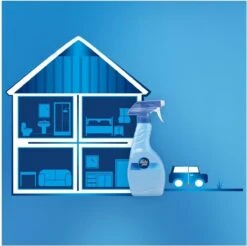 Ambi Pur Classic - 500ml - 8 Stuks - Textielverfrisser -HG Winkel 1200x1194 5