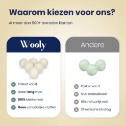 Wooly Drogerballen - 6 Wasdroger Ballen - Duurzaam - Wol - Herbruikbare Wasballen - Wasbol - Wasverzachter -HG Winkel 1200x1200 1156