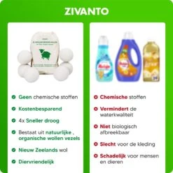 Drogerballen - Droogballen Voor Wasdrogers - Wasdrogerballen, Wasbollen & Wasballen - 100% Diervriendelijk, Duurzaam & Herbruikbaar - Duurzaam Cadeau - Energie Besparen - RWS Wol & Zero Waste - 6 Stuks Van Zivanto -HG Winkel 1200x1200 1283