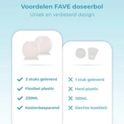 FAVE Doseerbol - Wasbollen - Drogerbollen - Transparant - Doseerdop - 230ml - 2 Stuks - Inclusief E-book -HG Winkel 1200x1200 1312