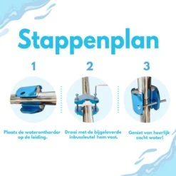 Ease Electronicz Magnetische Waterontharder 15.000 Gauss - Waterverzachter - Waterontharder Magneet - Waterontkalker - Antikalk Magneet 10 Ease Electronicz Magnetische Waterontharder 15.000 Gauss - Waterverzachter - Waterontharder Magneet - Waterontkalker - Antikalk Magneet -HG Winkel 1200x1200 1579