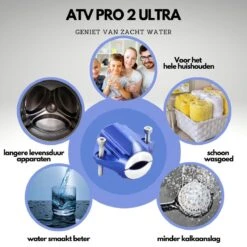 ATV PRO 2 ULTRA Magnetische Waterontharder - Waterontharder Magneet - Waterontharder Waterleiding - Anti Kalk - Ontkalker 14 ATV PRO 2 ULTRA Magnetische Waterontharder - Waterontharder Magneet - Waterontharder Waterleiding - Anti Kalk - Ontkalker -HG Winkel 1200x1200 1595