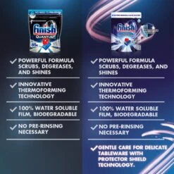 Finish Quantum Ultimate Infinity Shine Vaatwastabletten - 80 Capsules -HG Winkel 1200x1200 1685