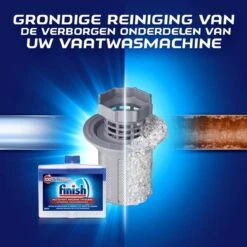 Finish Integrale Machinereiniger Regular Vaatwasser - 4x 250 ML - Voordeelverpakking -HG Winkel 1200x1200 1781