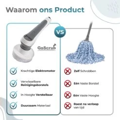 GoScrub® Elektrische Schoonmaakborstel – Elektrische Schrobber - Schrobborstel – Voor Badkamer Of Keuken – Schrobber Met Steel – Luiwagen – Polijstmachine - Poetsmachine Met 10 Opzetstukken -HG Winkel 1200x1200 1939
