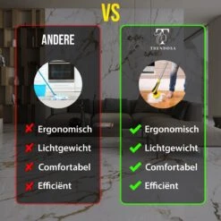 Trendosa Elektrische Schoonmaakborstel - Elektrische Schrobborstel - Poetsmachine - Handborstel - Scrubber- De Badkamer/Keuken/Auto- 10 Opzetstukken Geel -HG Winkel 1200x1200 1959
