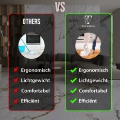 Trendosa Elektrische Schoonmaakborstel - Elektrische Schrobborstel - Poetsmachine - Handborstel - Scrubber- De Badkamer/Keuken/Auto- Roze -HG Winkel 1200x1200 1976