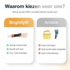 Merkloos Lamellen Reiniger - Stof Verwijderaar - Plumeau Jaloezie Stoffer | BRIGHTLY -HG Winkel 1200x1200 1987