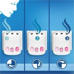 Ambi Pur Luchtverfrisser Navulling 3Volution Vleugje Bloesem 4 X 20 Ml -HG Winkel 1200x1200 2445