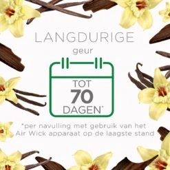 Air Wick Freshmatic Automatische Spray Luchtverfrisser - Ebbenhout & Vanille - 1 Apparaat + 2 Navullingen -HG Winkel 1200x1200 2450