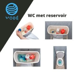 VODÉ Toiletblokjes Inbouwreservoir 28 Stuks - Voordeelverpakking – WC Blokjes – Stortbakblokjes – Geschikt Voor Geberit | Grohe - Lavendel Geur 9 VODÉ Toiletblokjes Inbouwreservoir 28 Stuks - Voordeelverpakking – WC Blokjes – Stortbakblokjes – Geschikt Voor Geberit | Grohe - Lavendel Geur -HG Winkel 1200x1200 2783