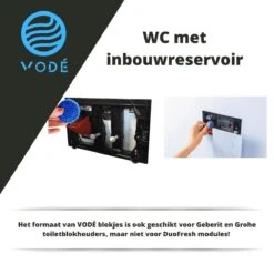 VODÉ Toiletblokjes Inbouwreservoir 28 Stuks - Voordeelverpakking – WC Blokjes – Stortbakblokjes – Geschikt Voor Geberit | Grohe - Lavendel Geur 11 VODÉ Toiletblokjes Inbouwreservoir 28 Stuks - Voordeelverpakking – WC Blokjes – Stortbakblokjes – Geschikt Voor Geberit | Grohe - Lavendel Geur -HG Winkel 1200x1200 2784