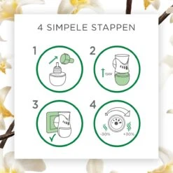 Air Wick Elektrische Luchtverfrisser - Vanille & Orchidee - 3 Navullingen -HG Winkel 1200x1200 2839