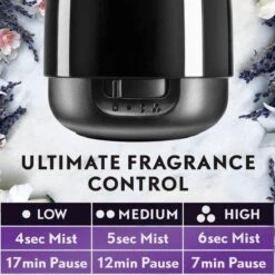 Air Wick Essential Mist Automatische Geurverspreider Luchtverfrisser - Innerlijke Rust - Navulling -HG Winkel 1200x1200 2847