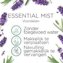 Air Wick Essential Mist Automatische Luchtverfrisser Kit - Innerlijke Rust -HG Winkel 1200x1200 2854
