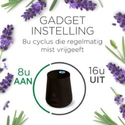 Air Wick Essential Mist Automatische Luchtverfrisser Kit - Innerlijke Rust -HG Winkel 1200x1200 2855