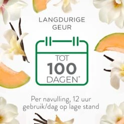 Air Wick Elektrische Luchtverfrisser - Zalige Zomer - 3 Navullingen 12 Air Wick Elektrische Luchtverfrisser - Zalige Zomer - 3 Navullingen -HG Winkel 1200x1200 2864