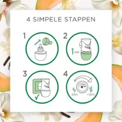 Air Wick Elektrische Luchtverfrisser - Zalige Zomer - 3 Navullingen 14 Air Wick Elektrische Luchtverfrisser - Zalige Zomer - 3 Navullingen -HG Winkel 1200x1200 2866