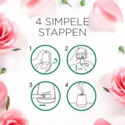 Air Wick Essential Mist Luchtverfrisser - Kalmerende Rozen - 3 Navullingen -HG Winkel 1200x1200 2873