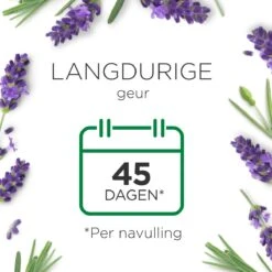 Air Wick Essential Mist Automatische Luchtverfrisser - Ontspannende Lavendel - 3 Navullingen -HG Winkel 1200x1200 2883