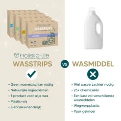 Wasmiddeldoekjes - Ongeparfumeerd Wasstrips 64 Wasbeurten – Wasmiddel Wasdoekjes - Natuurlijke Wasverzachter – Vegan – Zero Waste -HG Winkel 1200x1200 444
