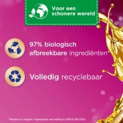 Silan Aroma Therapy Relaxing Maldives Wasverzachter - 6 X 37 Wasbeurten - Voordeelverpakking -HG Winkel 1200x1200 903