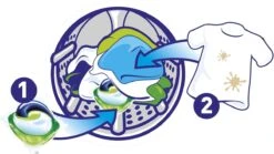 Ariel All In 1 Pods Regular Wasmiddel - Voordeelverpakking 3 X 37 Wasbeurten - Wasmiddel Pods -HG Winkel 1200x677 1