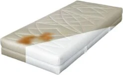 Merkloos Matrasreiniger - Matras Schoon - Anti-mijt - 500ml -HG Winkel 1200x728 3