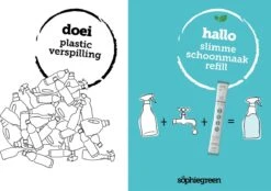 SophieGreen Eco-Refill Pakket; Allesreiniger Blue Rebel En Orange Patchouli, +Keukenreiniger + Badkamerreiniger (4x2 Navulling= 8 X750ml) -HG Winkel 1200x843 2