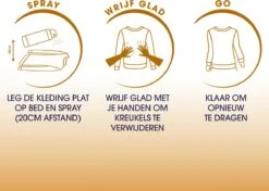 Robijn Original Dry Wash Spray - 6 X 200 Ml - Voordeelverpakking -HG Winkel 1200x856