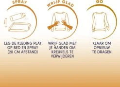 Robijn Dry Wash Spray Zwitsal - 2 X 200ml - Voordeelverpakking -HG Winkel 1200x869 4