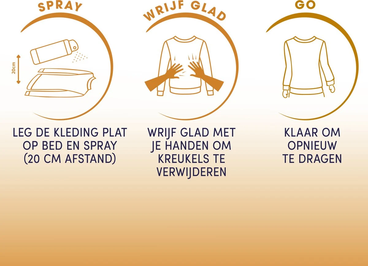 Robijn Zwitsal Dry Wash Spray - 6 X 200 Ml - Voordeelverpakking 4 Robijn Zwitsal Dry Wash Spray - 6 X 200 Ml - Voordeelverpakking - Afbeelding 4